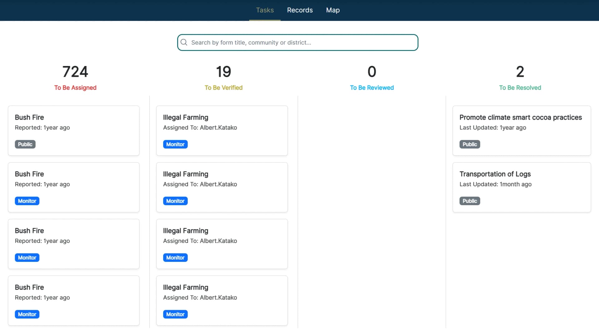 GhNRM task board sorting field reports, such as bush fires and illegal farming, into to-be-assigned, to-be-verified, to-be-reviewed and to-be-resolved columns.