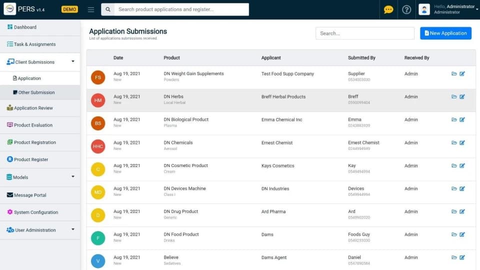 PERS application submissions list showing each product, its applicant and who received it.