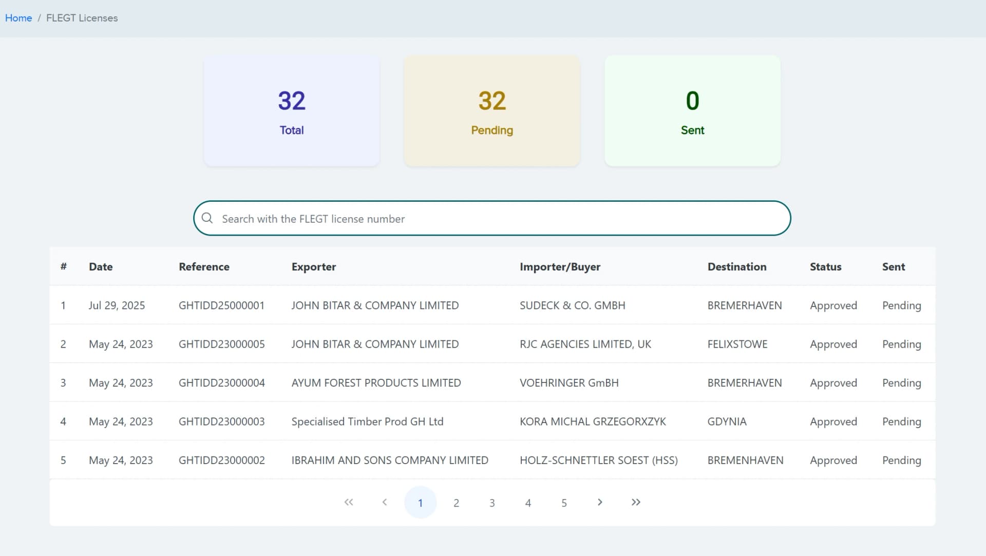 FLEGT Portal licence list with totals, a licence-number search and a table of exporters, importers, destinations and approval status.