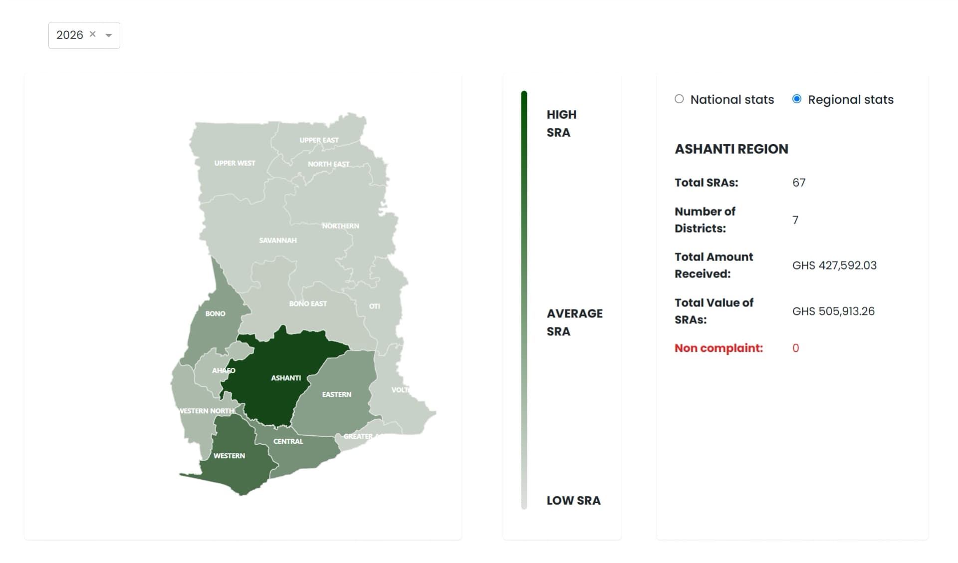 Transparency Portal map of Ghana shaded by social responsibility agreements per region, with totals for the Ashanti Region in a side panel.
